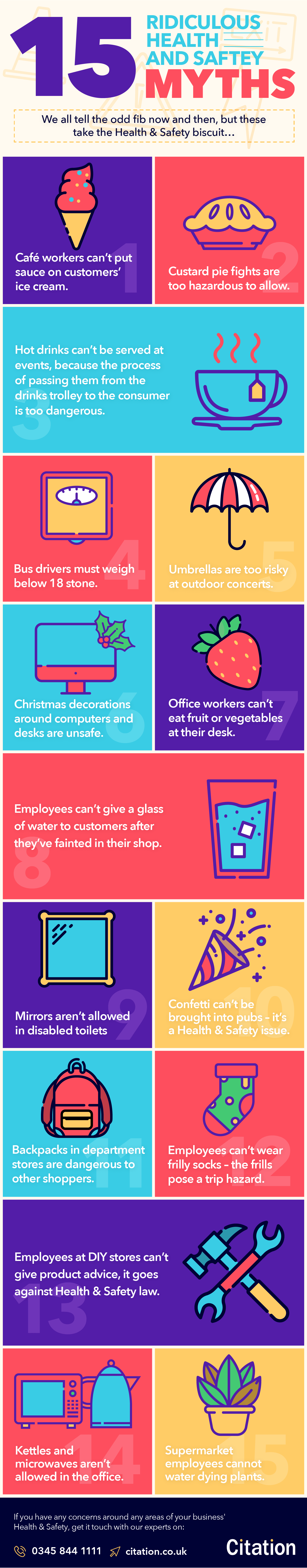 15 Health & Safety myths